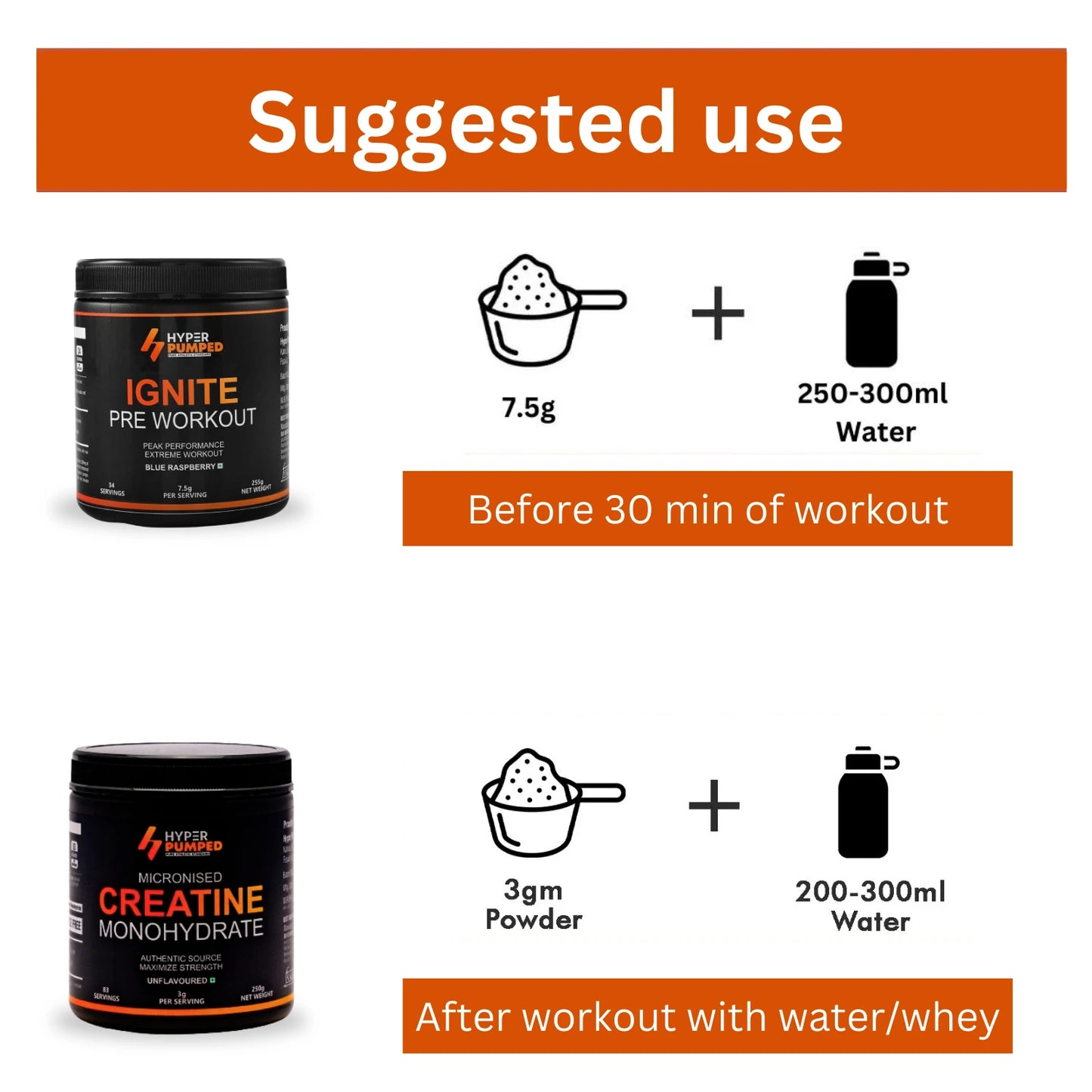 Performance Stack - Creatine Monohydrate & Ignite Pre Workout