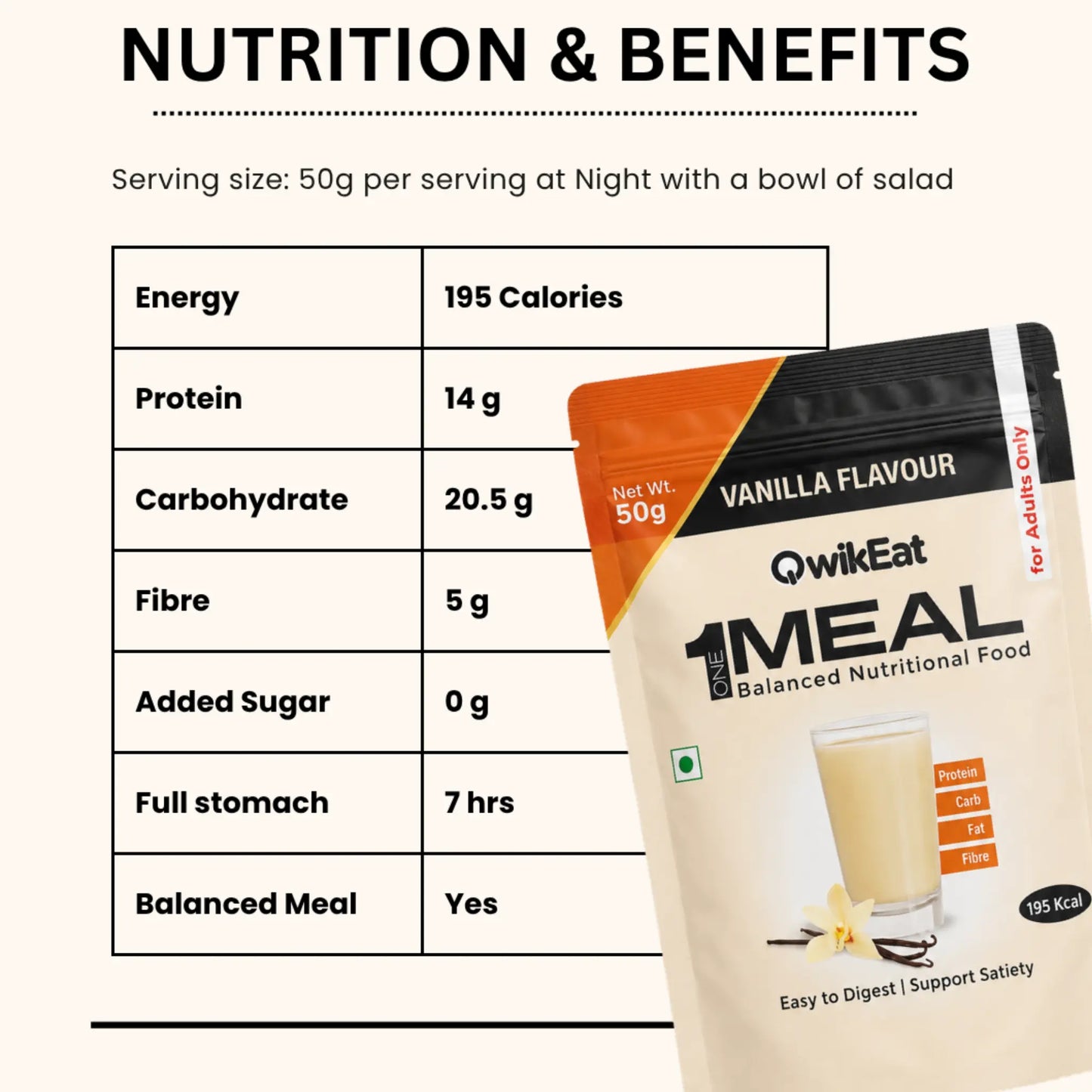 Meal Replacement for Weight Loss by QwikEat 1Meal - 30 Sachets (30 Days Supply)